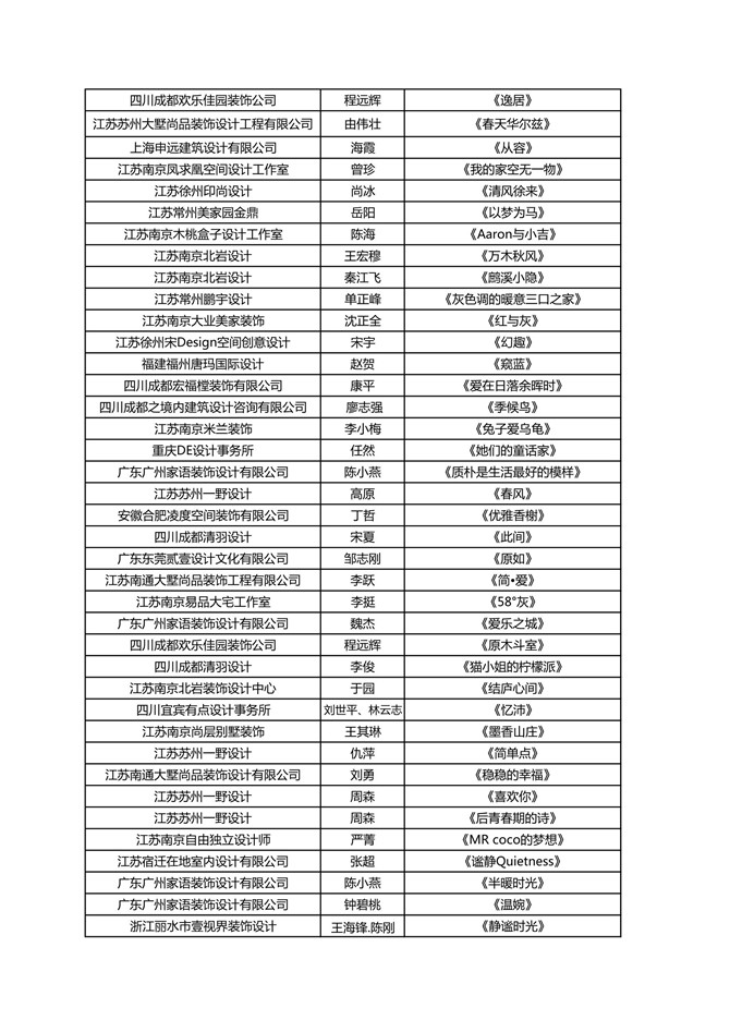 入围名单通知（对外发布）3稿(2)_3.jpg