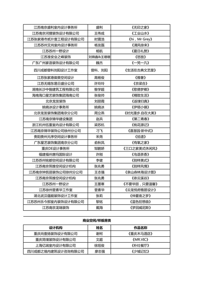 入围名单通知（对外发布）3稿(2)_6.jpg