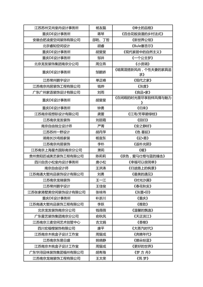 入围名单通知（对外发布）3稿(2)_4.jpg