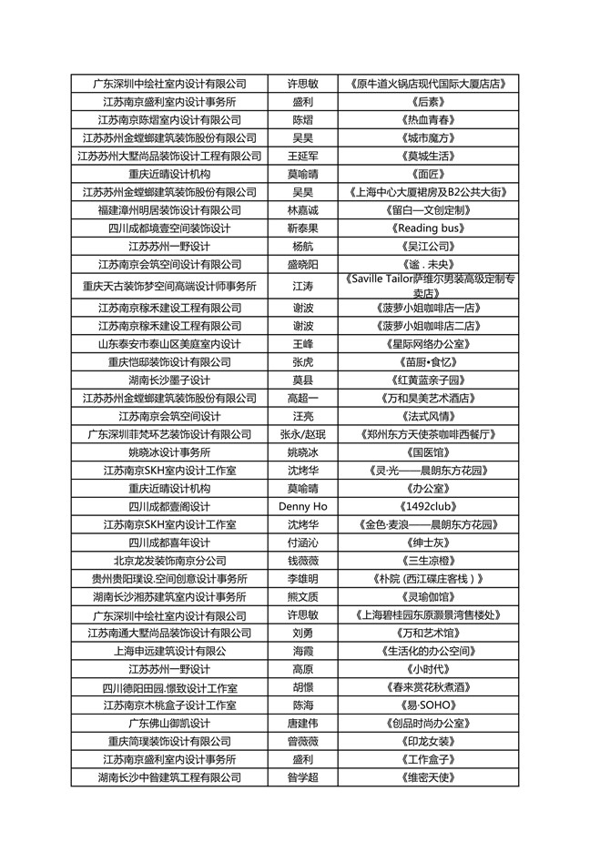 入围名单通知（对外发布）3稿(2)_7.jpg