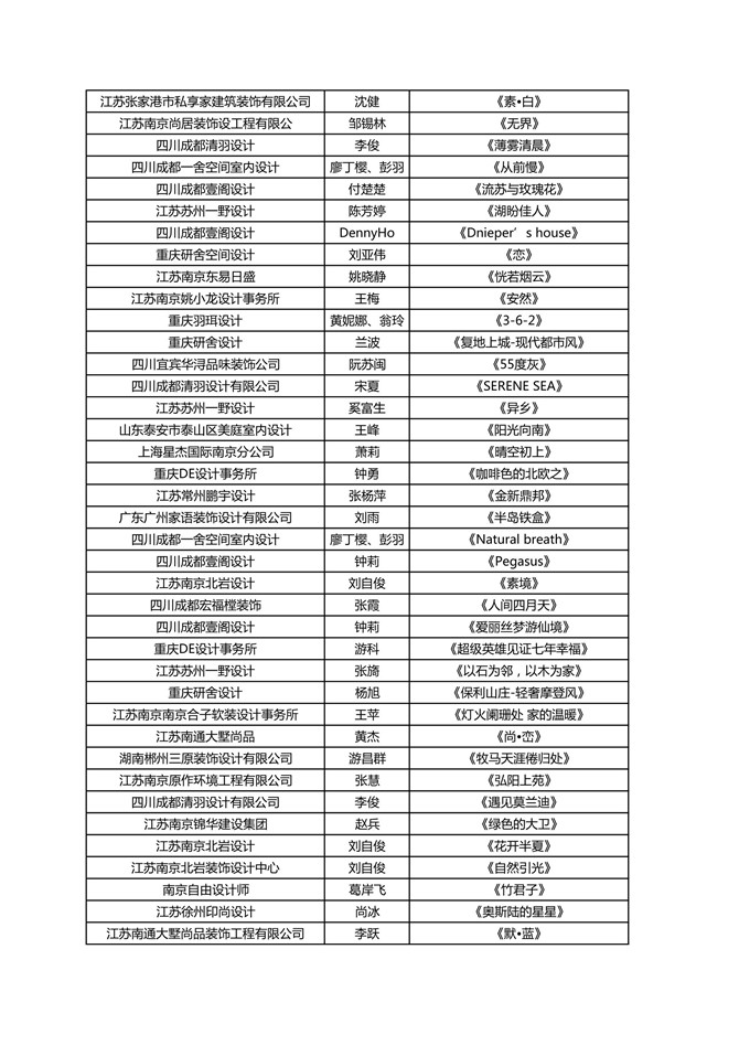 入围名单通知（对外发布）3稿(2)_2.jpg