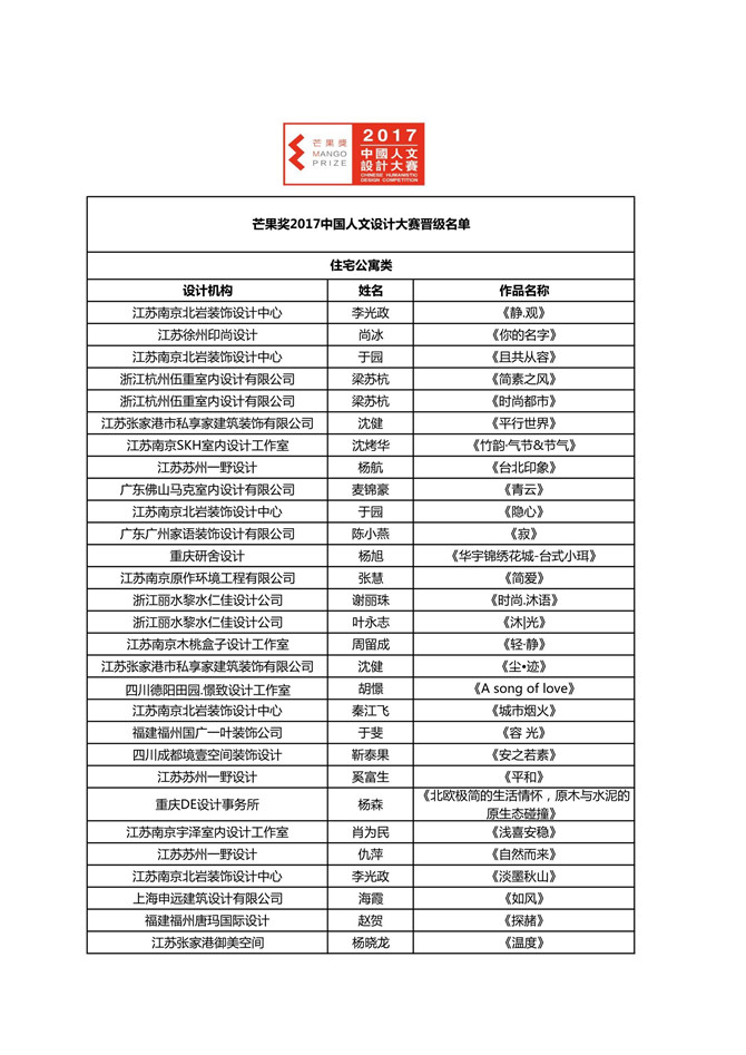 入围名单通知（对外发布）3稿(2)_1.jpg