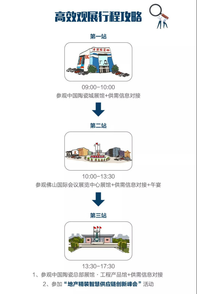 精装玩法变了！ 百强地产等超30位地产领袖、行业KOL带您智斗、破局！1209.jpg