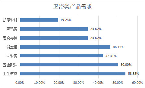 4.19，一大波国际买家将到来！赶紧盘！700.jpg