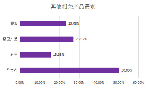 4.19，一大波国际买家将到来！赶紧盘！702.jpg