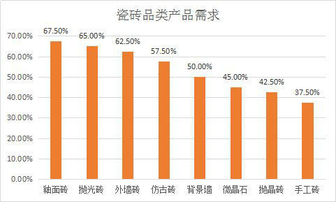 活动预告109名国际采购商，500+柜采购需求，已报名来到现场！289.jpg