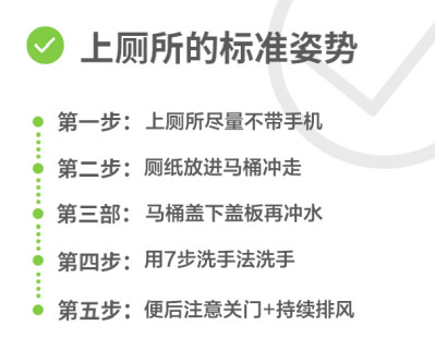 恒洁课堂预防粪口传播的实用知识点0222(2)(1)(1)1156.jpg