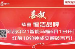 恒洁京东618再创佳绩，智能、绿色、高颜值成为居家流行新趋势